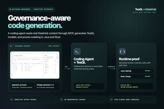 DataHub-Grounded Multi-Language Code Generation