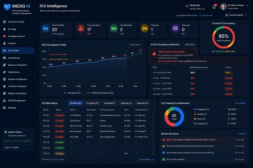 MEDIQ AI – screenshot 4