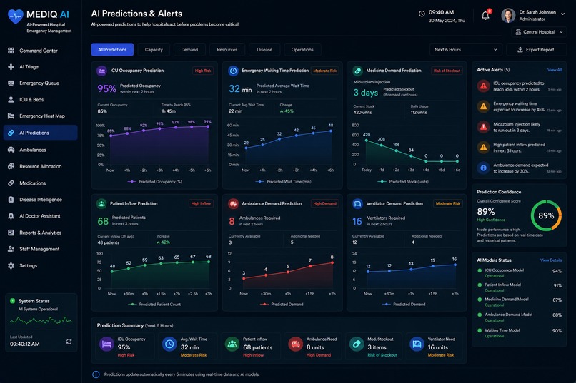 MEDIQ AI – screenshot 5