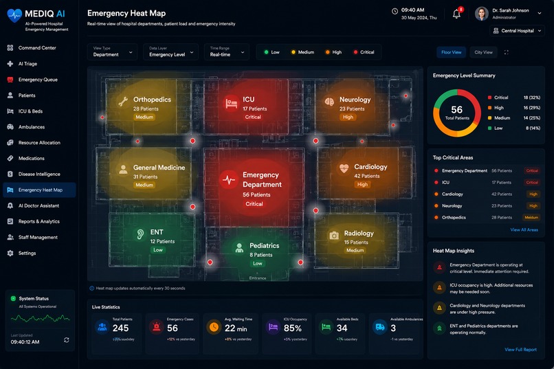 MEDIQ AI – screenshot 6