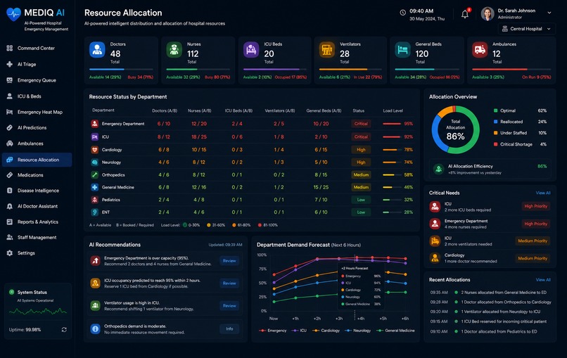 MEDIQ AI – screenshot 7