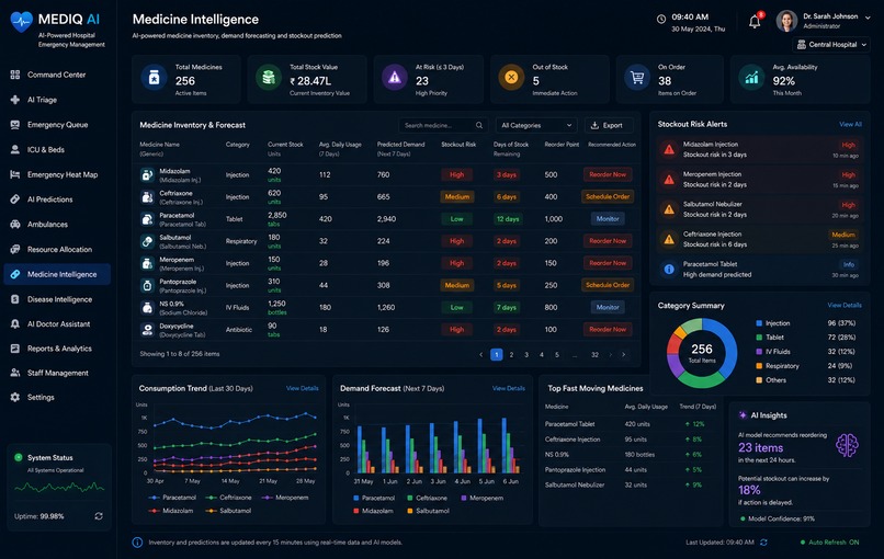 MEDIQ AI – screenshot 9
