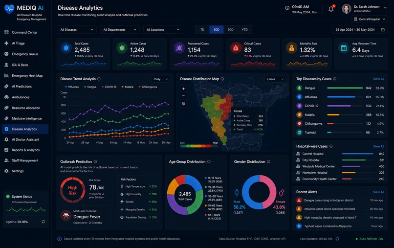 MEDIQ AI – screenshot 10