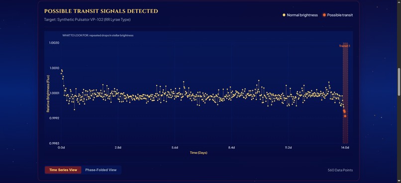 Exoplanet Hunter – screenshot 1