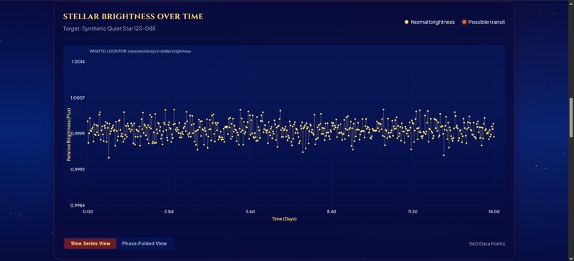 Exoplanet Hunter – screenshot 2