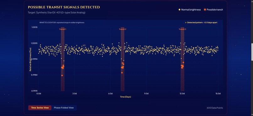 Exoplanet Hunter – screenshot 3