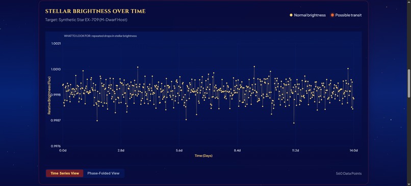 Exoplanet Hunter – screenshot 4