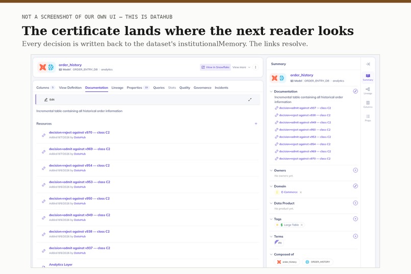 dhdr (decision records for DataHub agents) – screenshot 1