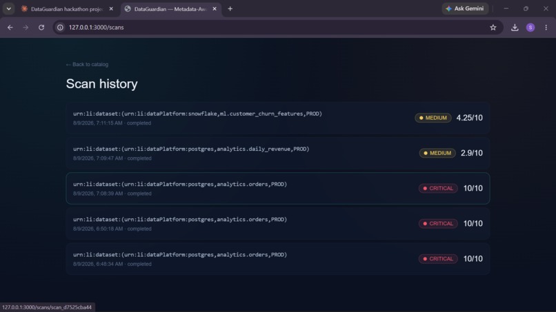 DataGuardian – Metadata-Aware Data Reliability Agent – screenshot 2