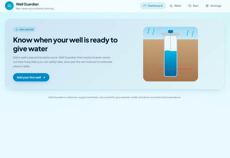 Well Guardian – screenshot 1