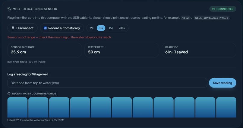 Well Guardian – screenshot 10