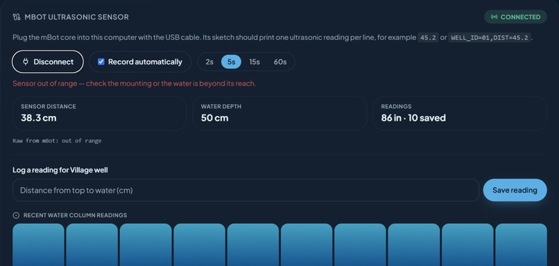 Well Guardian – screenshot 11