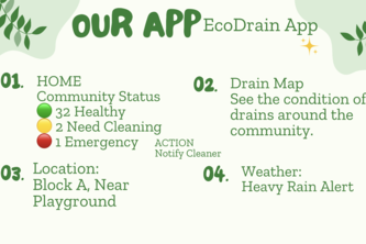 Eco Drain