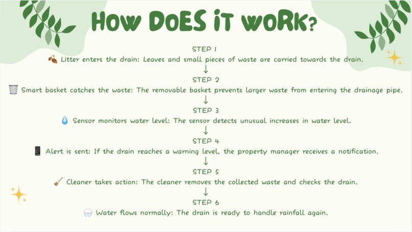 Eco Drain – screenshot 2