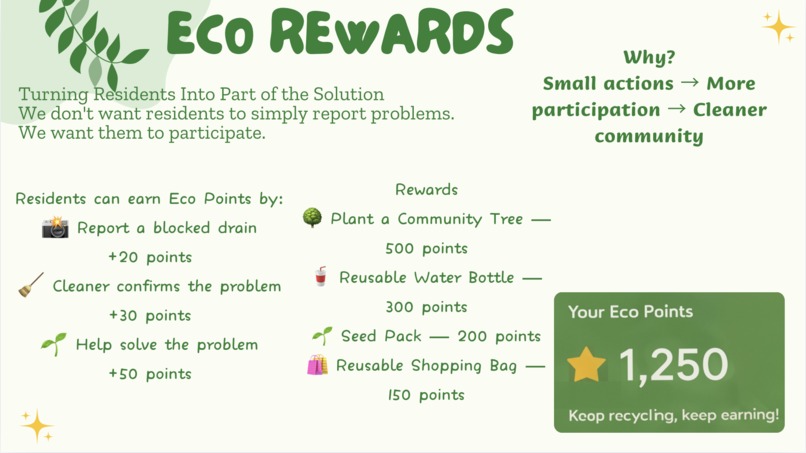 Eco Drain – screenshot 8