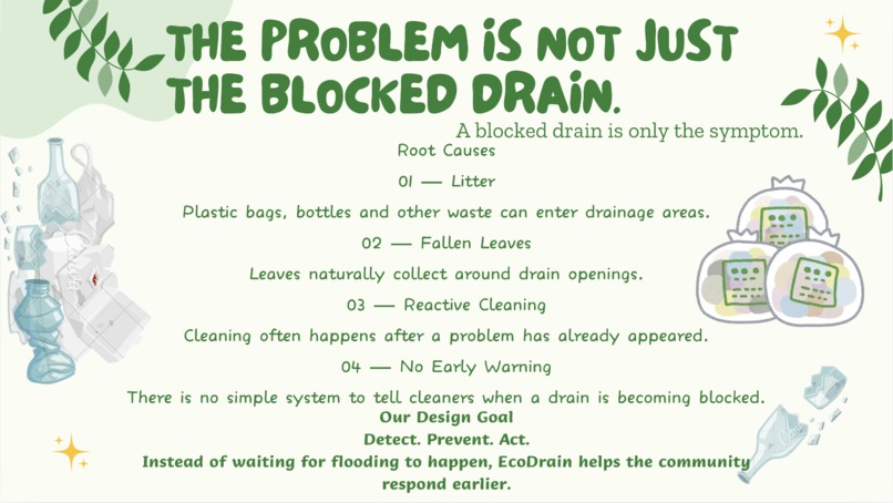Eco Drain – screenshot 10