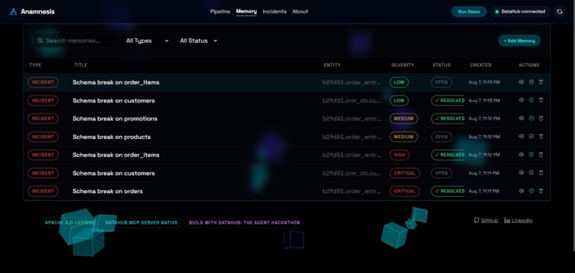 Anamnesis – screenshot 3