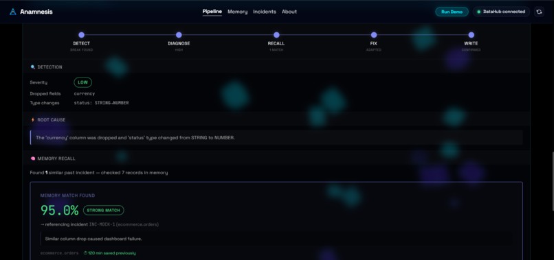Anamnesis – screenshot 5