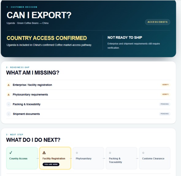 TradePilot — Food & Plant Market Entry Copilot – screenshot 4
