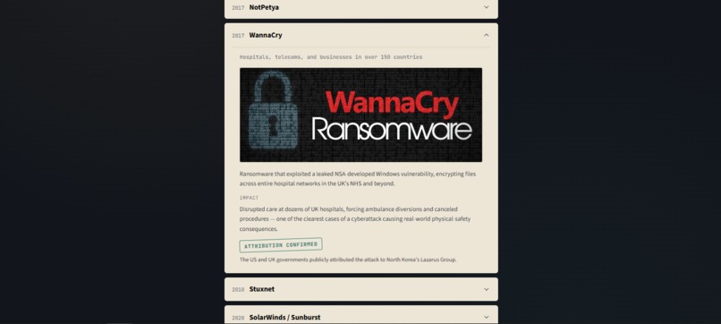 ThreatWise – screenshot 10