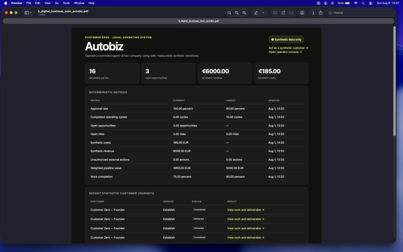 DigiBizTwin: Autonomous Enterprise Digital Twin – screenshot 4
