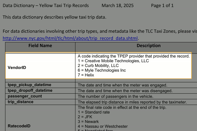 Culprit: a stack trace for model decay – screenshot 8