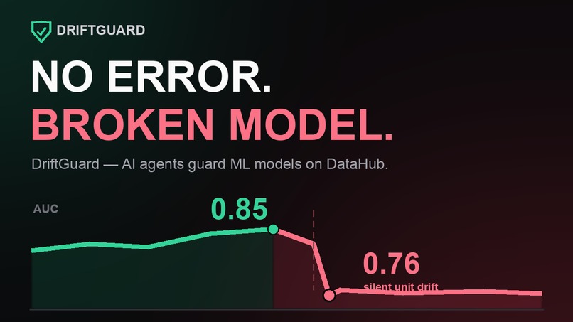 DriftGuard — ML Lineage Guardian for DataHub – screenshot 2