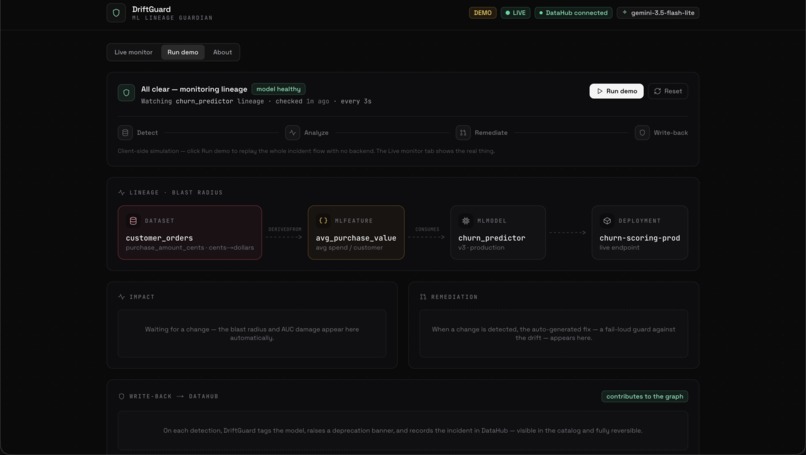 DriftGuard — ML Lineage Guardian for DataHub – screenshot 1
