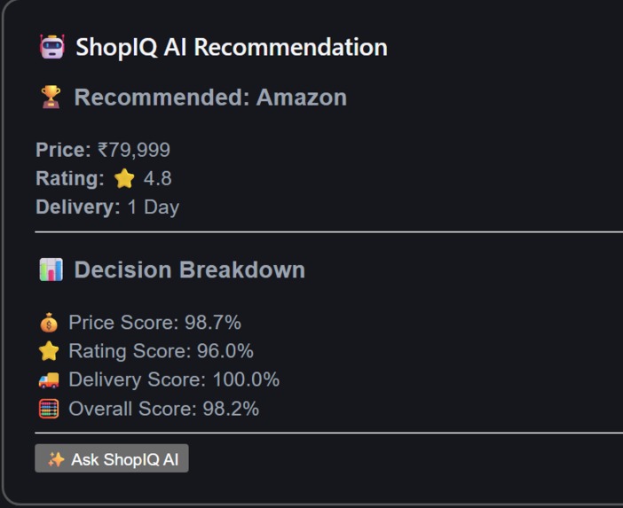 SHOP-IQ AI – screenshot 3
