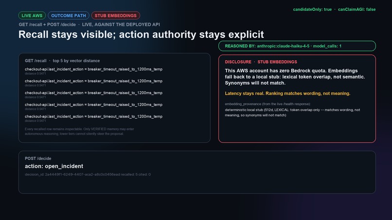 MemoryStand – screenshot 2