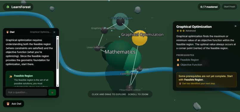 LearnForest – screenshot 3