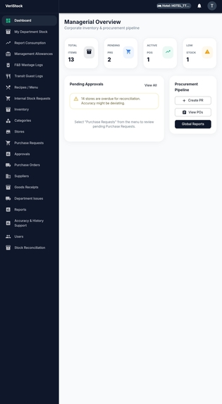 Veristock – screenshot 1