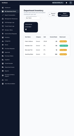 Veristock – screenshot 2
