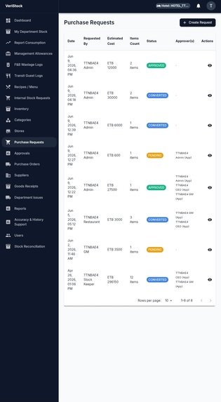 Veristock – screenshot 4