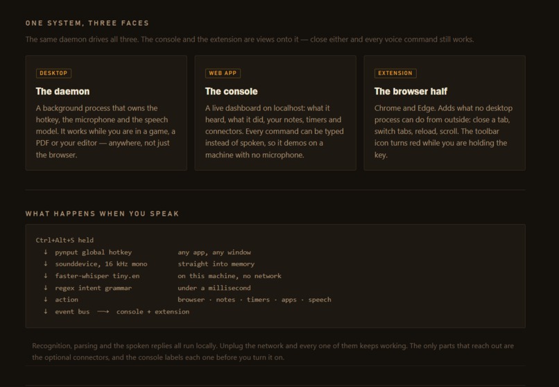 SaySo – screenshot 2