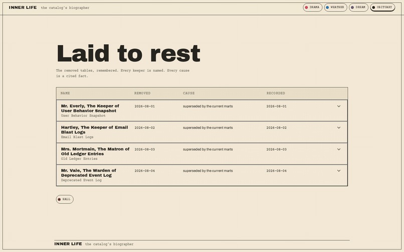 Inner Life - The catalog's biographer – screenshot 2