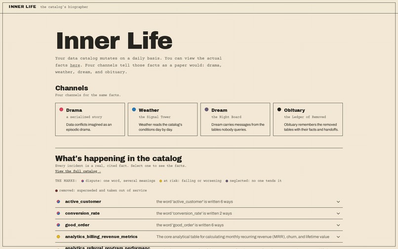 Inner Life - The catalog's biographer – screenshot 4