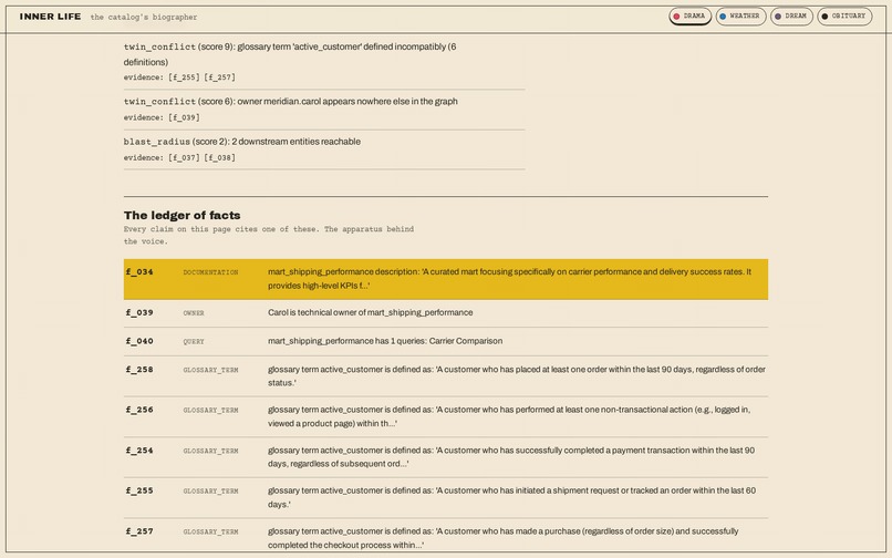 Inner Life - The catalog's biographer – screenshot 6