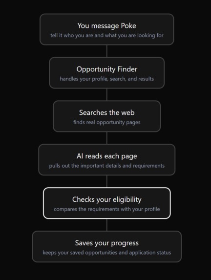 Opportunity Finder – screenshot 3