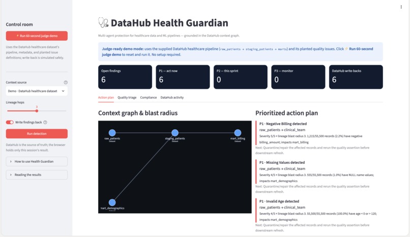 DataHub Health Guardian – screenshot 1