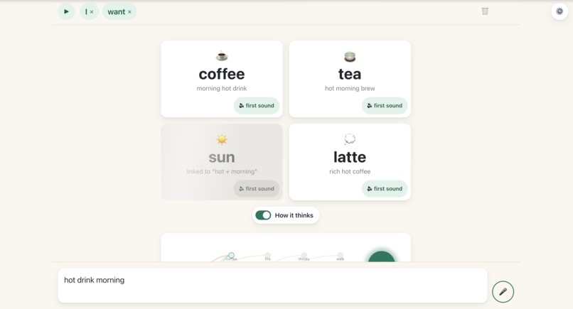Aphasia Bridge – screenshot 2