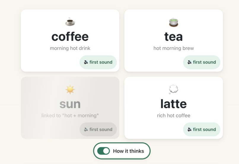 Aphasia Bridge – screenshot 3