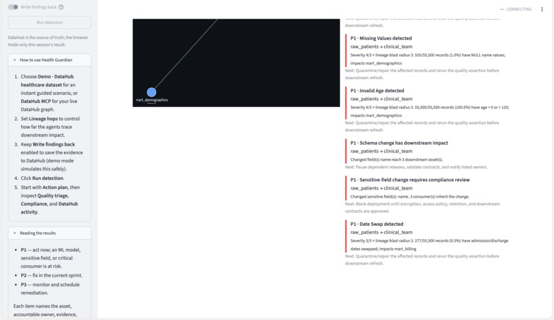 DataHub Health Guardian – screenshot 2