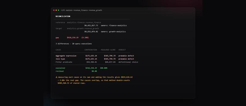RIFT — git diff for business logic – screenshot 3