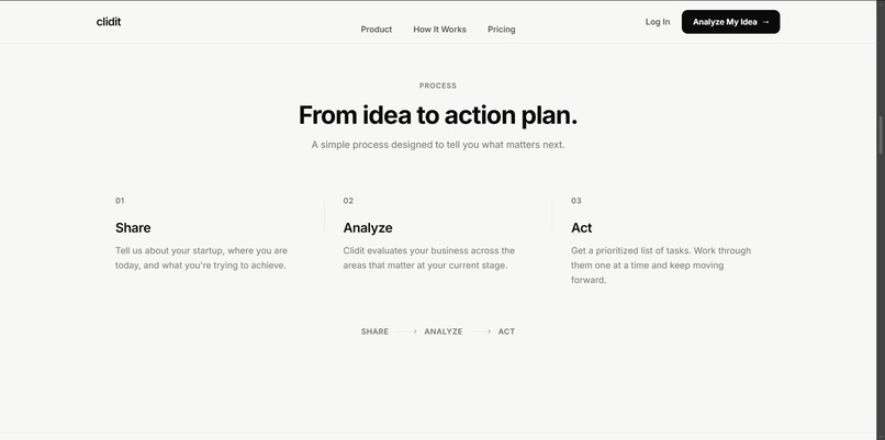 Clidit – screenshot 3