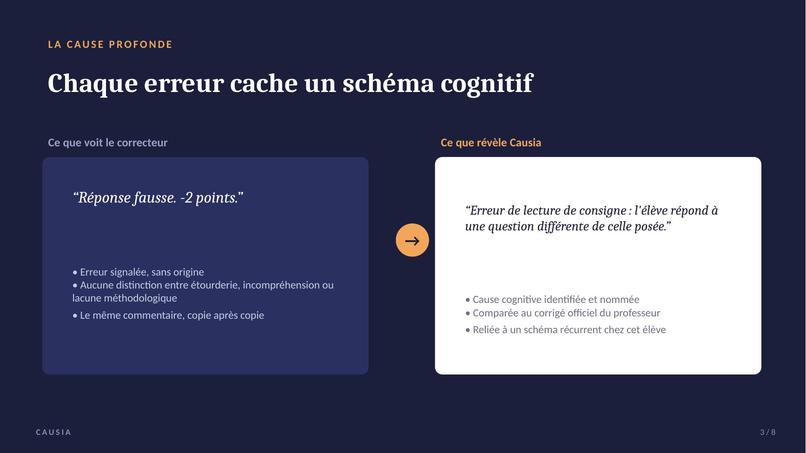 Causia – screenshot 2