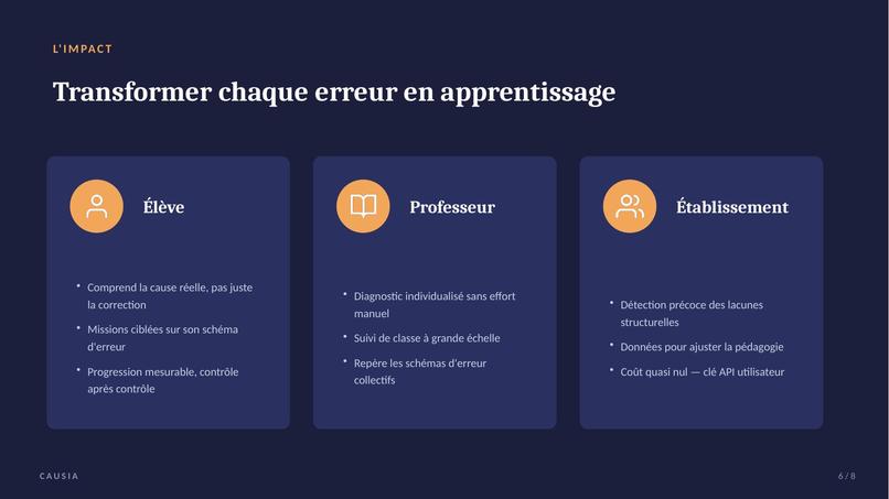 Causia – screenshot 6