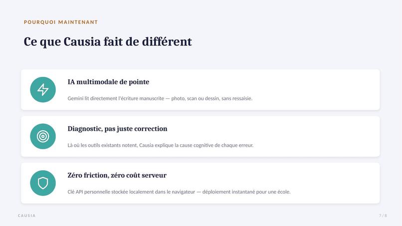 Causia – screenshot 7