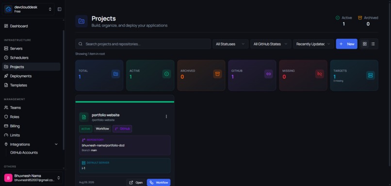 DevCloudDesk – screenshot 16