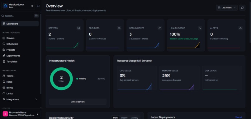 DevCloudDesk – screenshot 1